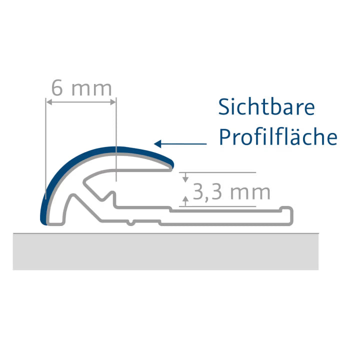 HSK RenoDeco Profile - Abschlussprofil rund - schwarz matt