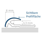 HSK RenoDeco Profile - Abschlussprofil rund - schwarz matt